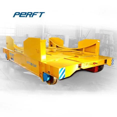 Καλάθι μεταφοράς με πηνίο επάνω