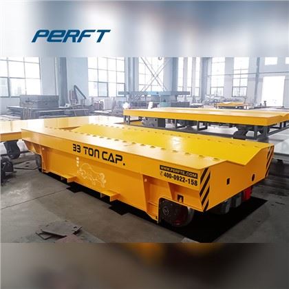 Υψηλό υψόμετρο - Material Pool Rail Car Project